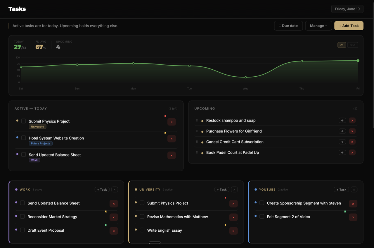 Optima — Tasks