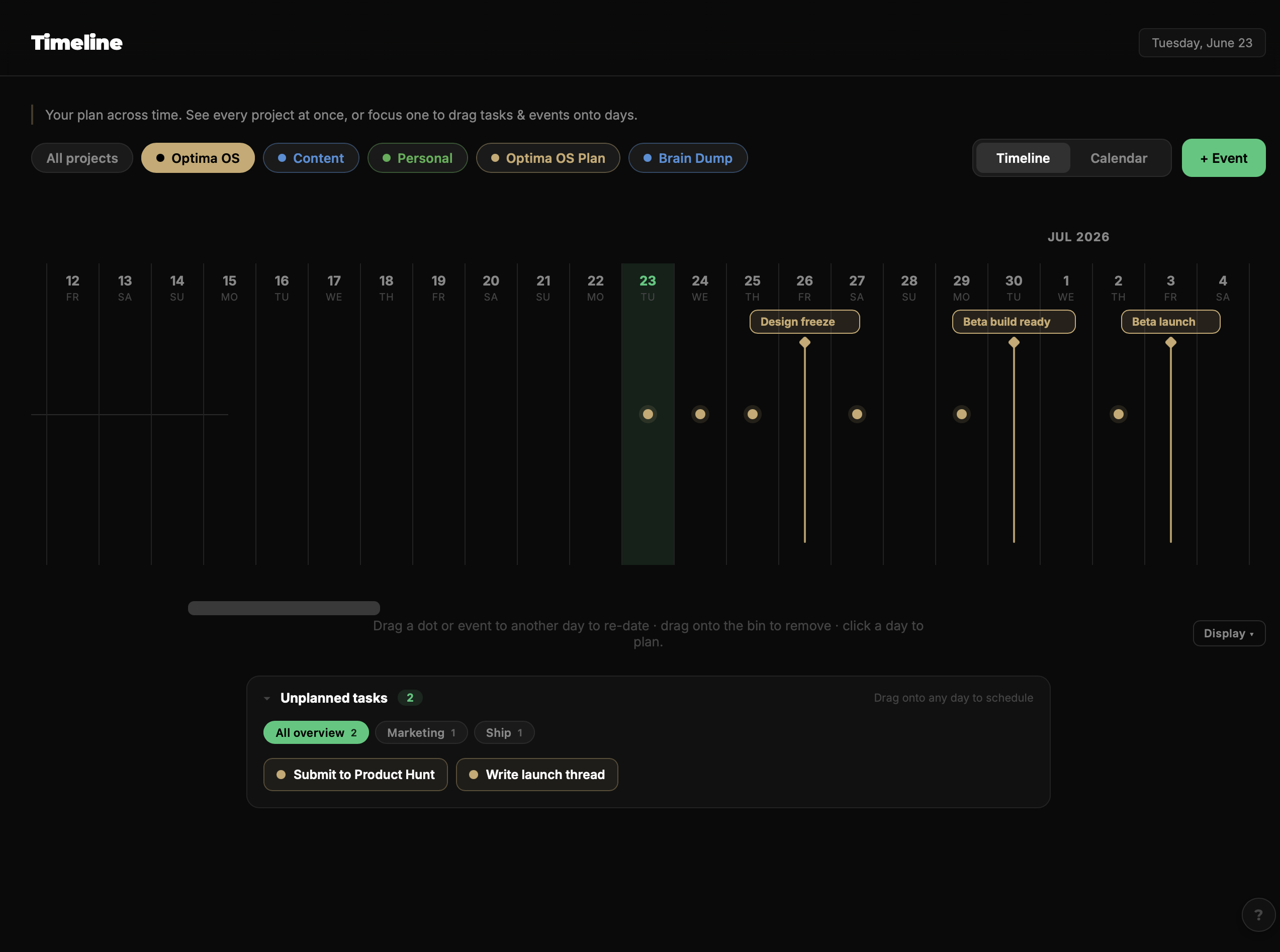 Optima — Timeline